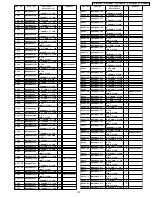 Preview for 182 page of Panasonic TH-37PWD6UY Service Manual