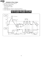 Предварительный просмотр 20 страницы Panasonic TH-37PWD8BK Service Manual