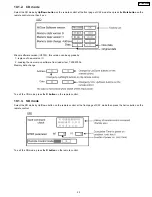 Предварительный просмотр 23 страницы Panasonic TH-37PWD8BK Service Manual