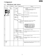 Предварительный просмотр 25 страницы Panasonic TH-37PWD8BK Service Manual