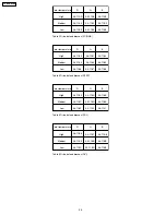 Предварительный просмотр 26 страницы Panasonic TH-37PWD8BK Service Manual