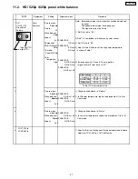 Предварительный просмотр 27 страницы Panasonic TH-37PWD8BK Service Manual