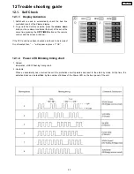 Предварительный просмотр 29 страницы Panasonic TH-37PWD8BK Service Manual