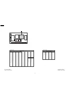 Предварительный просмотр 36 страницы Panasonic TH-37PWD8BK Service Manual