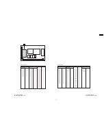 Предварительный просмотр 53 страницы Panasonic TH-37PWD8BK Service Manual