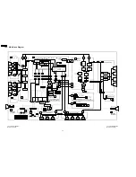 Предварительный просмотр 64 страницы Panasonic TH-37PWD8BK Service Manual