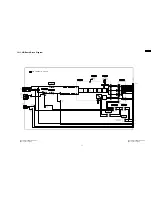 Предварительный просмотр 73 страницы Panasonic TH-37PWD8BK Service Manual