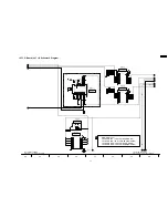 Предварительный просмотр 93 страницы Panasonic TH-37PWD8BK Service Manual