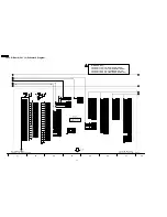 Предварительный просмотр 94 страницы Panasonic TH-37PWD8BK Service Manual