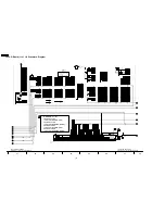 Предварительный просмотр 100 страницы Panasonic TH-37PWD8BK Service Manual