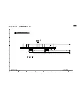 Предварительный просмотр 103 страницы Panasonic TH-37PWD8BK Service Manual