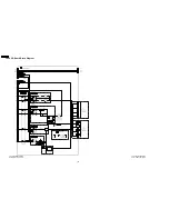 Предварительный просмотр 120 страницы Panasonic TH-37PWD8BK Service Manual