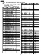 Предварительный просмотр 132 страницы Panasonic TH-37PWD8BK Service Manual