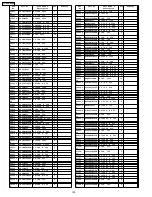 Предварительный просмотр 134 страницы Panasonic TH-37PWD8BK Service Manual