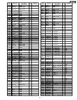 Предварительный просмотр 137 страницы Panasonic TH-37PWD8BK Service Manual