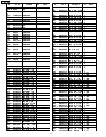 Предварительный просмотр 140 страницы Panasonic TH-37PWD8BK Service Manual