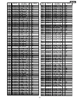 Предварительный просмотр 141 страницы Panasonic TH-37PWD8BK Service Manual