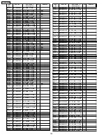 Предварительный просмотр 142 страницы Panasonic TH-37PWD8BK Service Manual