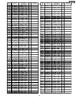 Предварительный просмотр 145 страницы Panasonic TH-37PWD8BK Service Manual