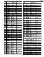 Предварительный просмотр 149 страницы Panasonic TH-37PWD8BK Service Manual