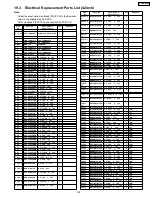 Предварительный просмотр 153 страницы Panasonic TH-37PWD8BK Service Manual