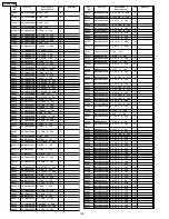 Предварительный просмотр 156 страницы Panasonic TH-37PWD8BK Service Manual