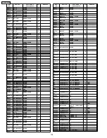 Предварительный просмотр 158 страницы Panasonic TH-37PWD8BK Service Manual