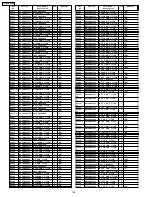 Предварительный просмотр 162 страницы Panasonic TH-37PWD8BK Service Manual