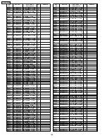 Предварительный просмотр 164 страницы Panasonic TH-37PWD8BK Service Manual