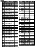 Предварительный просмотр 168 страницы Panasonic TH-37PWD8BK Service Manual