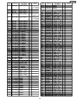 Предварительный просмотр 169 страницы Panasonic TH-37PWD8BK Service Manual