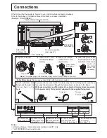 Preview for 8 page of Panasonic TH-37PWD8EK Operating Instructions Manual