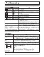 Preview for 42 page of Panasonic TH-37PWD8EK Operating Instructions Manual