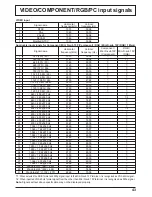 Preview for 43 page of Panasonic TH-37PWD8EK Operating Instructions Manual