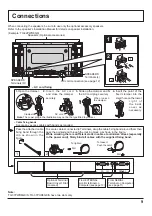 Предварительный просмотр 9 страницы Panasonic TH-37PWD8GK Operating Instructions Manual