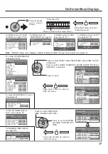 Предварительный просмотр 17 страницы Panasonic TH-37PWD8GK Operating Instructions Manual