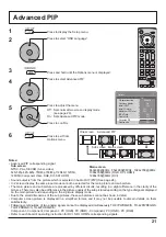 Предварительный просмотр 21 страницы Panasonic TH-37PWD8GK Operating Instructions Manual