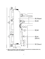 Preview for 27 page of Panasonic TH-37PWD8WK Service Manual