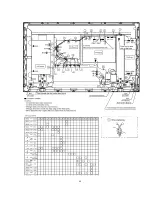 Preview for 43 page of Panasonic TH-37PWD8WK Service Manual