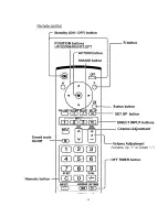 Preview for 52 page of Panasonic TH-37PWD8WK Service Manual