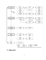 Preview for 55 page of Panasonic TH-37PWD8WK Service Manual