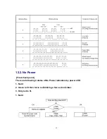 Preview for 58 page of Panasonic TH-37PWD8WK Service Manual