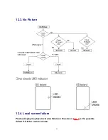 Preview for 59 page of Panasonic TH-37PWD8WK Service Manual