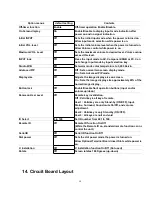 Preview for 61 page of Panasonic TH-37PWD8WK Service Manual