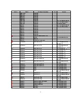 Preview for 79 page of Panasonic TH-37PWD8WK Service Manual