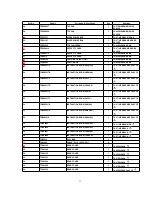 Preview for 80 page of Panasonic TH-37PWD8WK Service Manual