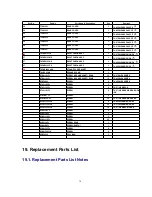 Preview for 81 page of Panasonic TH-37PWD8WK Service Manual