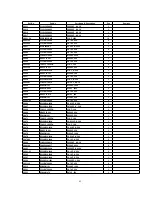 Preview for 88 page of Panasonic TH-37PWD8WK Service Manual