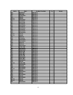 Preview for 130 page of Panasonic TH-37PWD8WK Service Manual