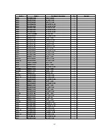 Preview for 145 page of Panasonic TH-37PWD8WK Service Manual